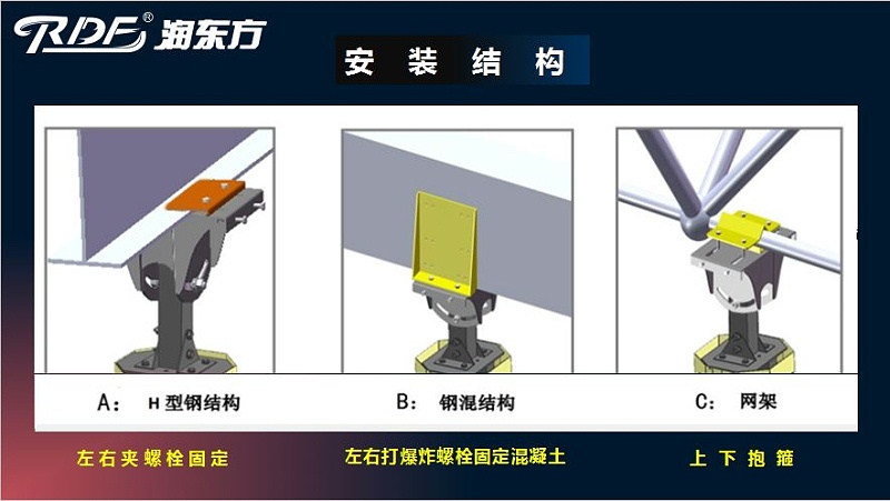 潤東方工業(yè)大風扇安裝方式